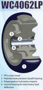 caster-patriot-plus-hd