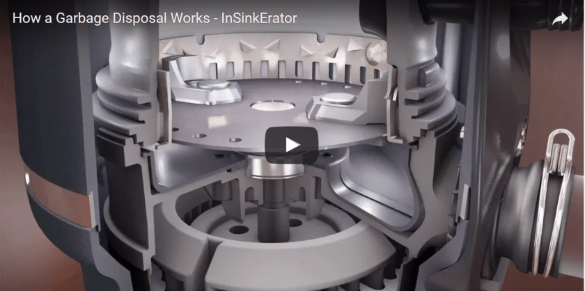How a Garbage Disposal Works