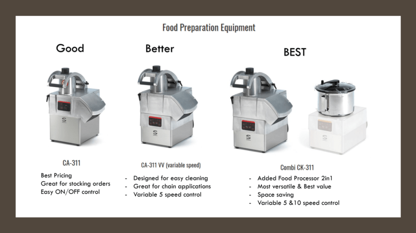 Sammic Food Preparation Equipment